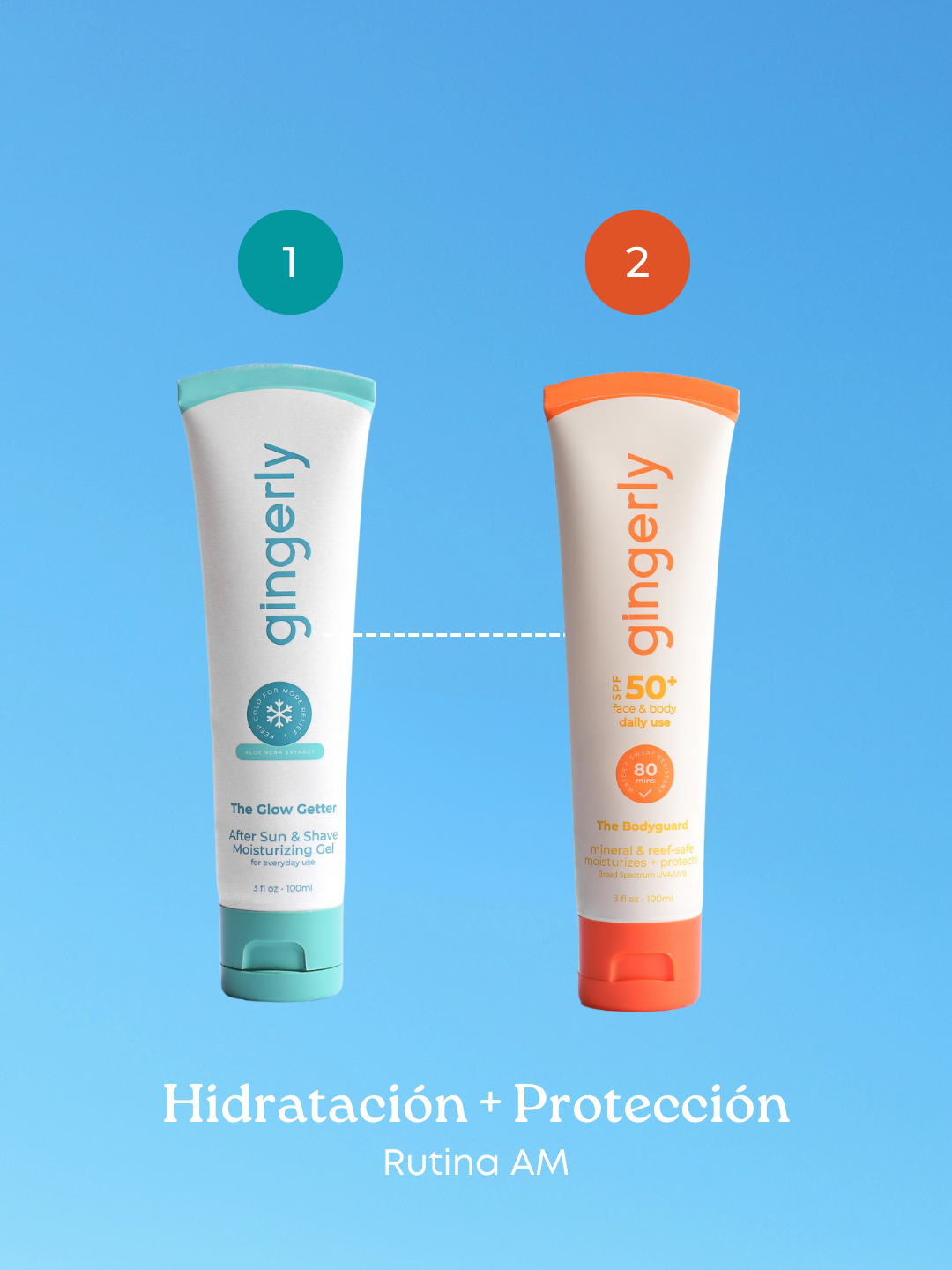 Black Friday | Daily Defense - Rutina AM/PM